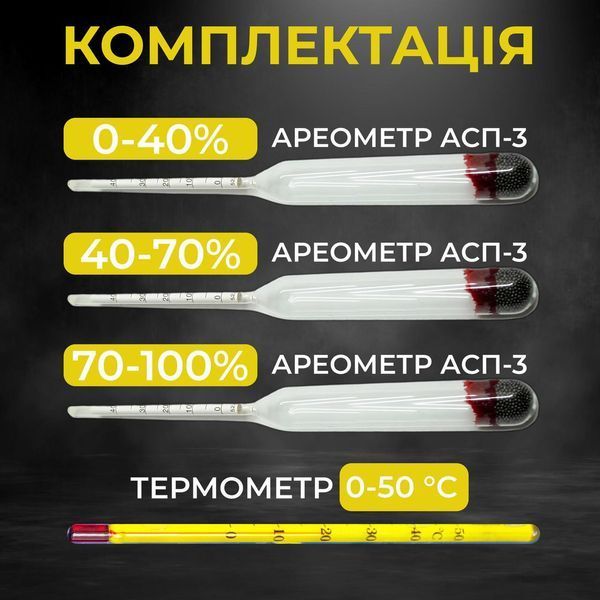 Набір ареометрів (спиртометрів) АСП-3 у дерев'яній коробці 100000143 фото