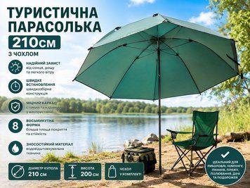Туристический зонт 210см с чехлом Пляжный зонт восьмиугольный из износостойкой водоотталкивающей ткани jamp49888901 фото