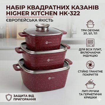 Набір каструль КРАСНЫЕ із гранітним покриттям Higher Kitchen HK 322 на 6 предметів із кришками RED322 фото