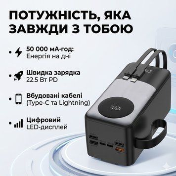 Внешний аккумулятор (Power Bank) KPG KPG-502X 50000mAh 22.5W с LCD дисплеем KPG502X фото