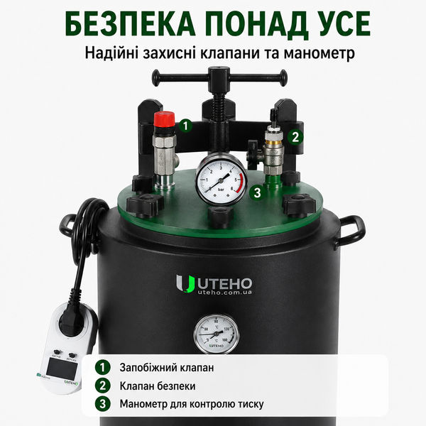 Автоклав для домашнего консервирования универсальный (електро и газ) на 25л 100001986 фото